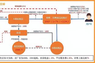 罗德里：为世俱杯冠军而来 世界足球差距缩小亚洲足球进步很多